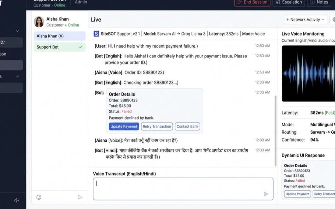 SiteBOT