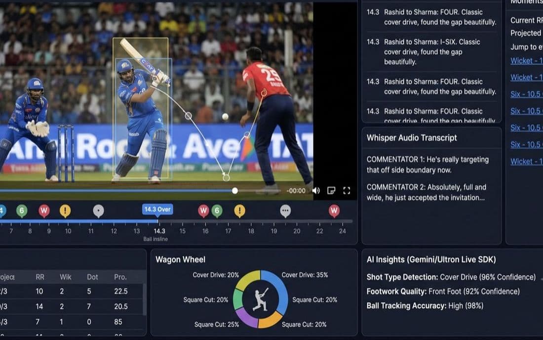 Cricket Video Analyzer